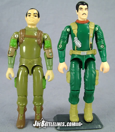 Zap comparison