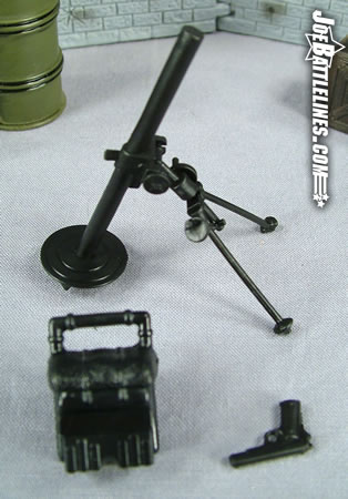 Short Fuze gear