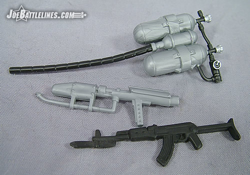 Dragonsky's gear