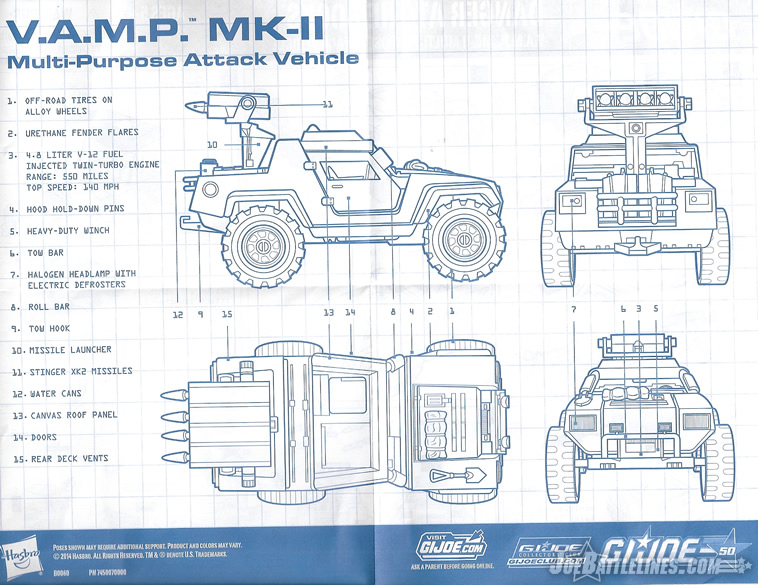 G.I. Joe 50th Anniversary Danger at the Docks VAMP Mk 2