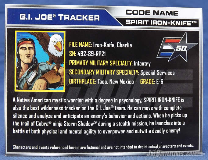 Classic Clash Spirit - G.I. Joe 50th Anniversary collection
