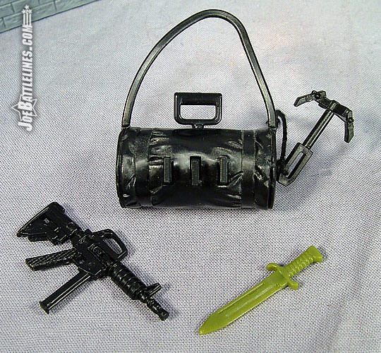 Hit & Run's gear