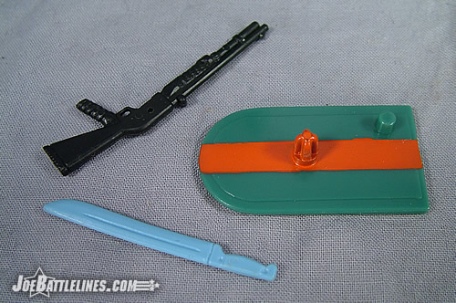 Muskrat gear