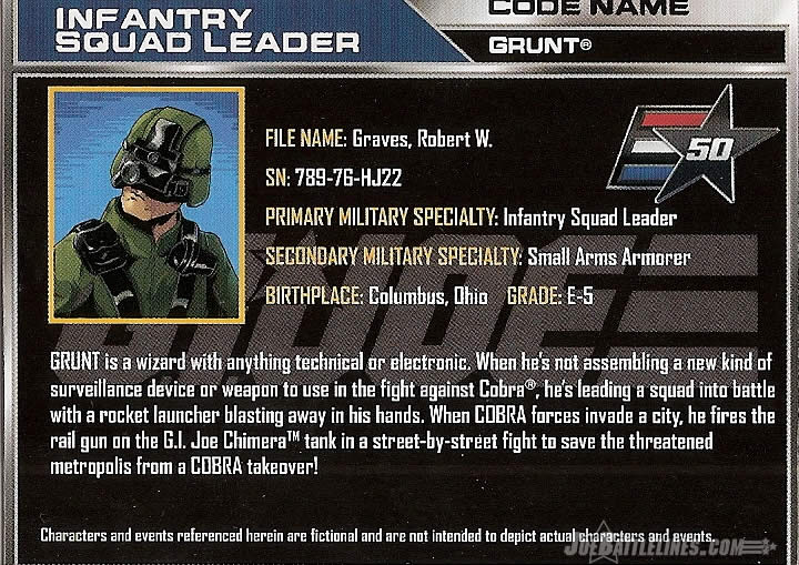SDCC Crimson Strike G.I. Joe Grunt